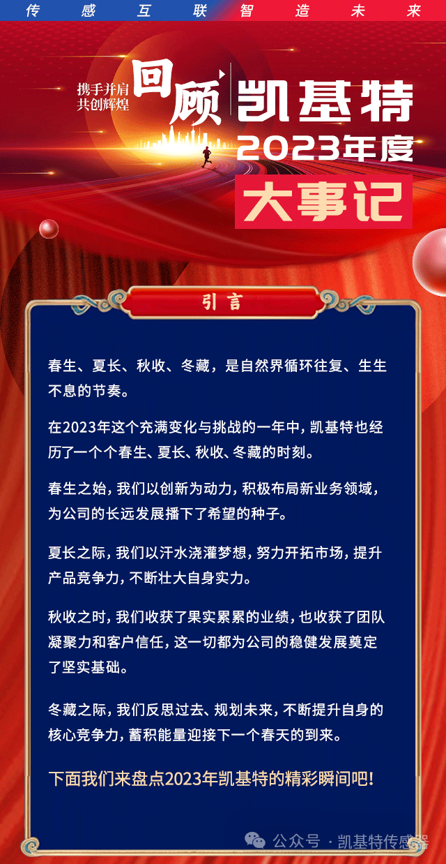 凱基特2023年度大事記盤點(diǎn) | 踔歷奮發(fā)啟新程，乘勢而上序新章