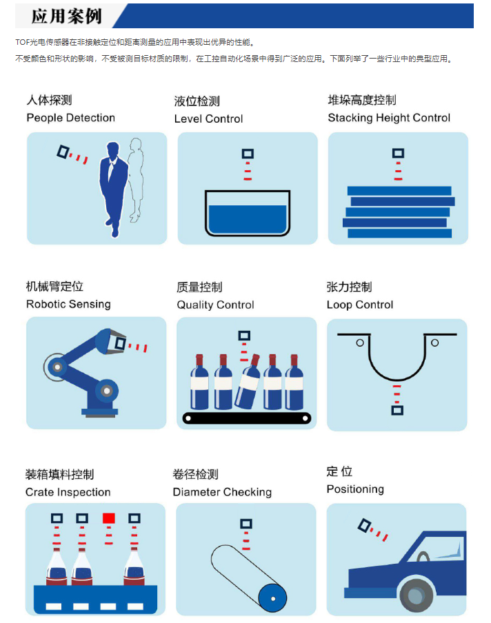 深度解析交流接近開(kāi)關(guān)：原理、特點(diǎn)與應(yīng)用場(chǎng)景