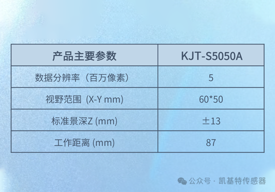 案例分析 | 汽車-方向盤外觀檢測視覺識(shí)別抓取